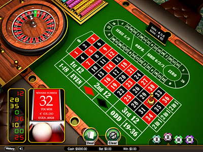 ph2bet casino login